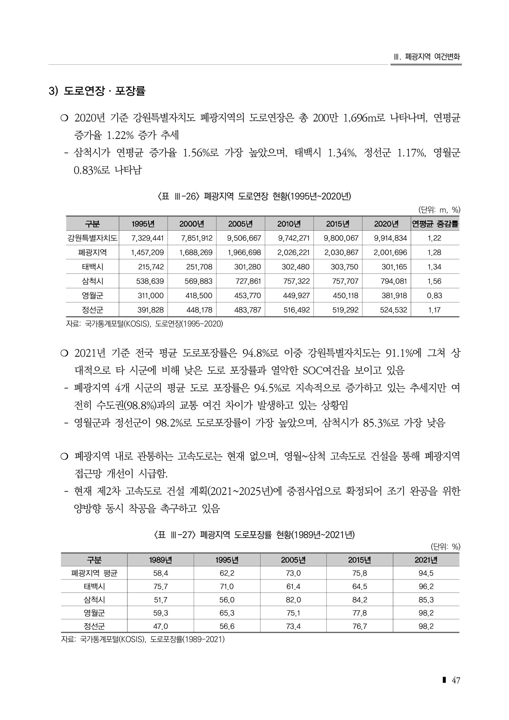 2023 한눈에 보는 탄광지역 통계 주요지표 63페이지