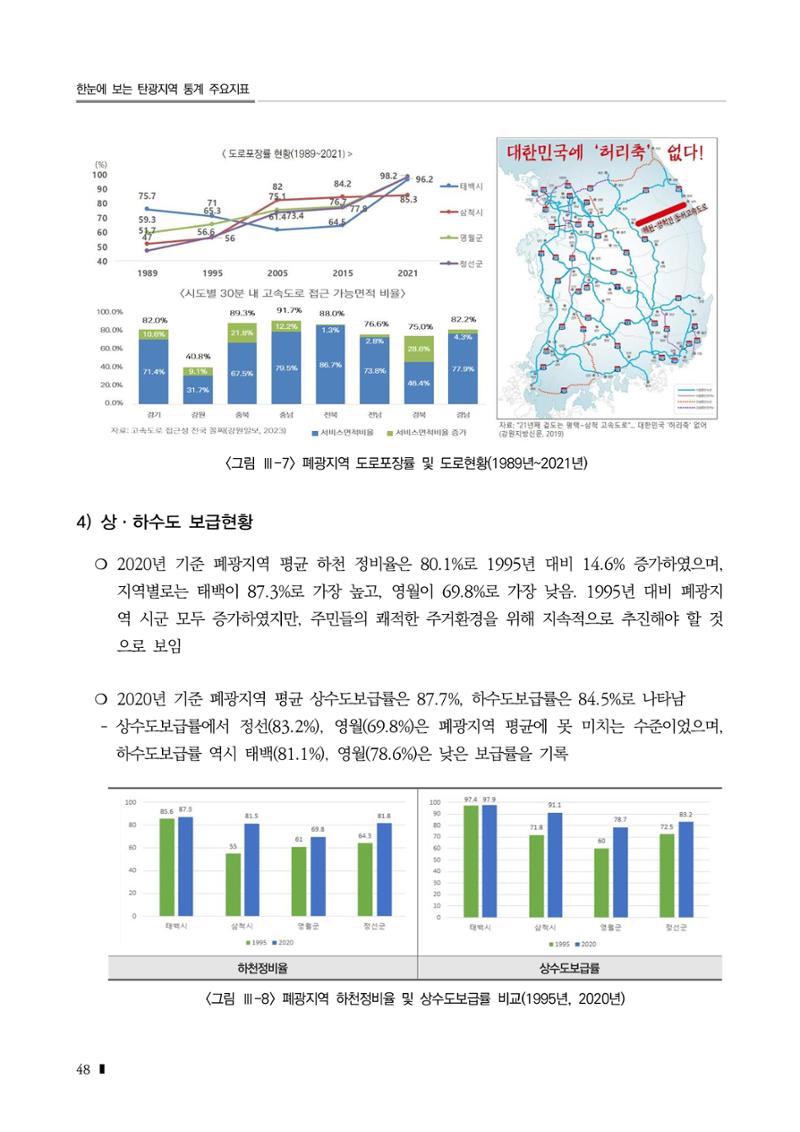 2023 한눈에 보는 탄광지역 통계 주요지표 64페이지