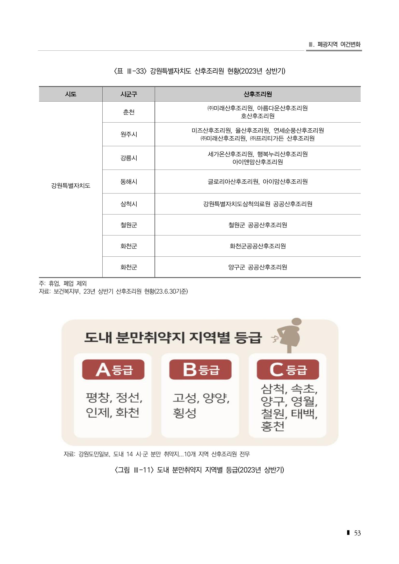 2023 한눈에 보는 탄광지역 통계 주요지표 69페이지