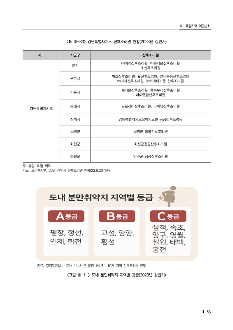 2023 한눈에 보는 탄광지역 통계 주요지표 69페이지