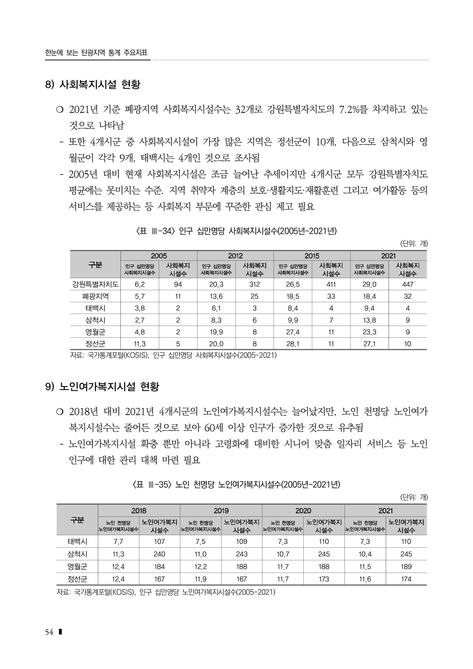 2023 한눈에 보는 탄광지역 통계 주요지표 70페이지