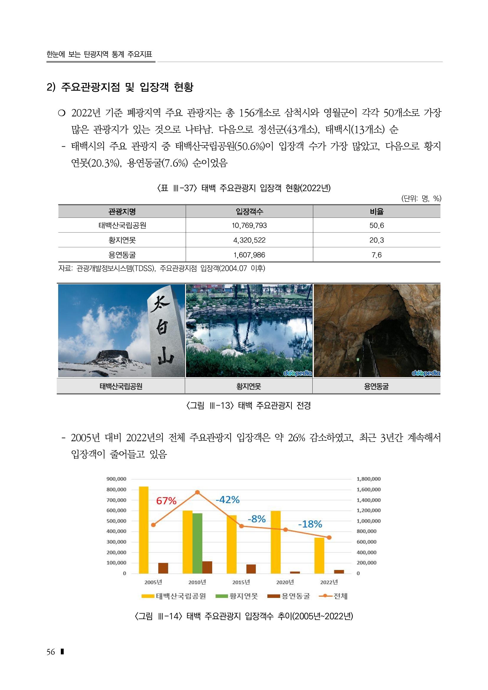 2023 한눈에 보는 탄광지역 통계 주요지표 72페이지