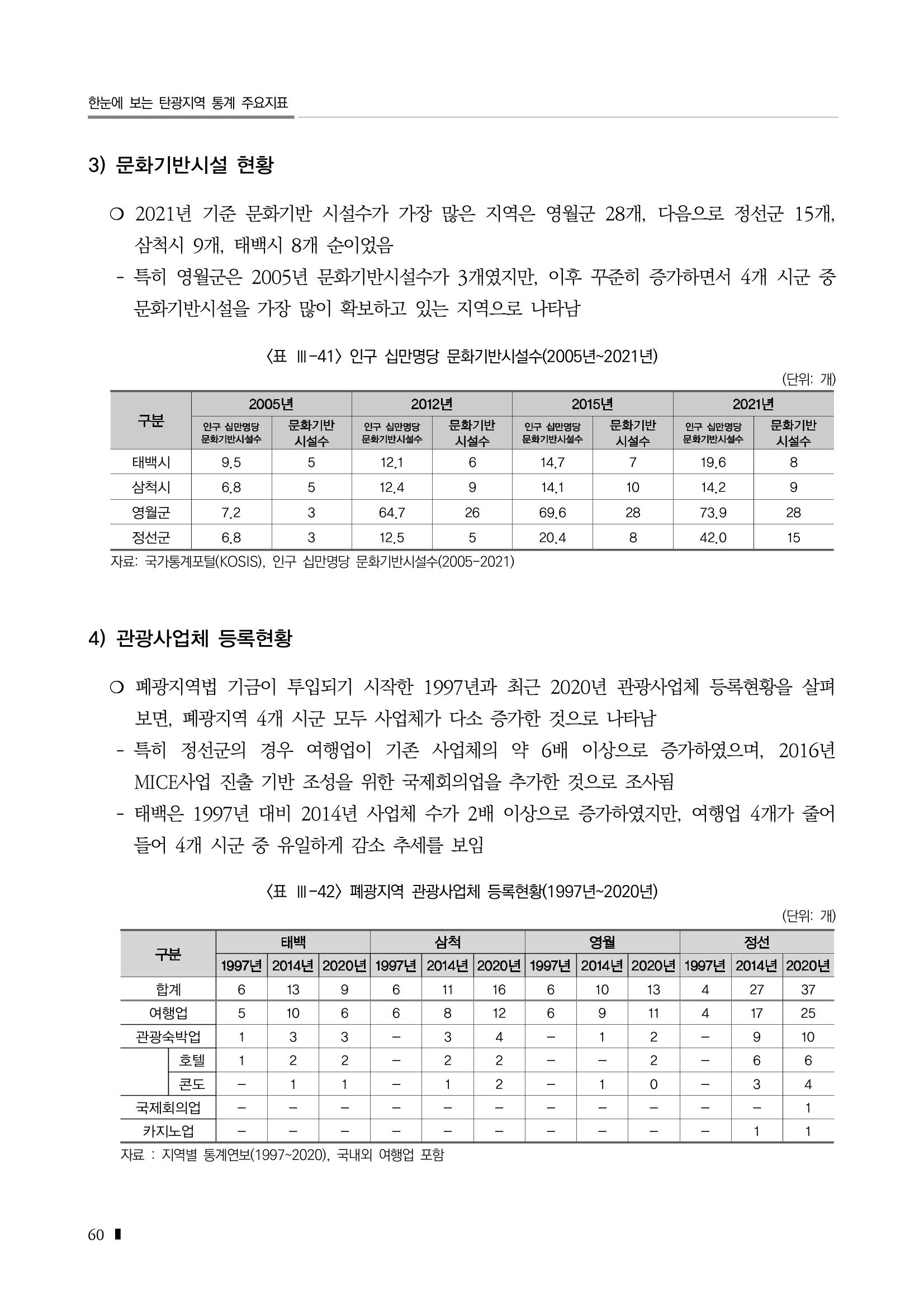 2023 한눈에 보는 탄광지역 통계 주요지표 76페이지