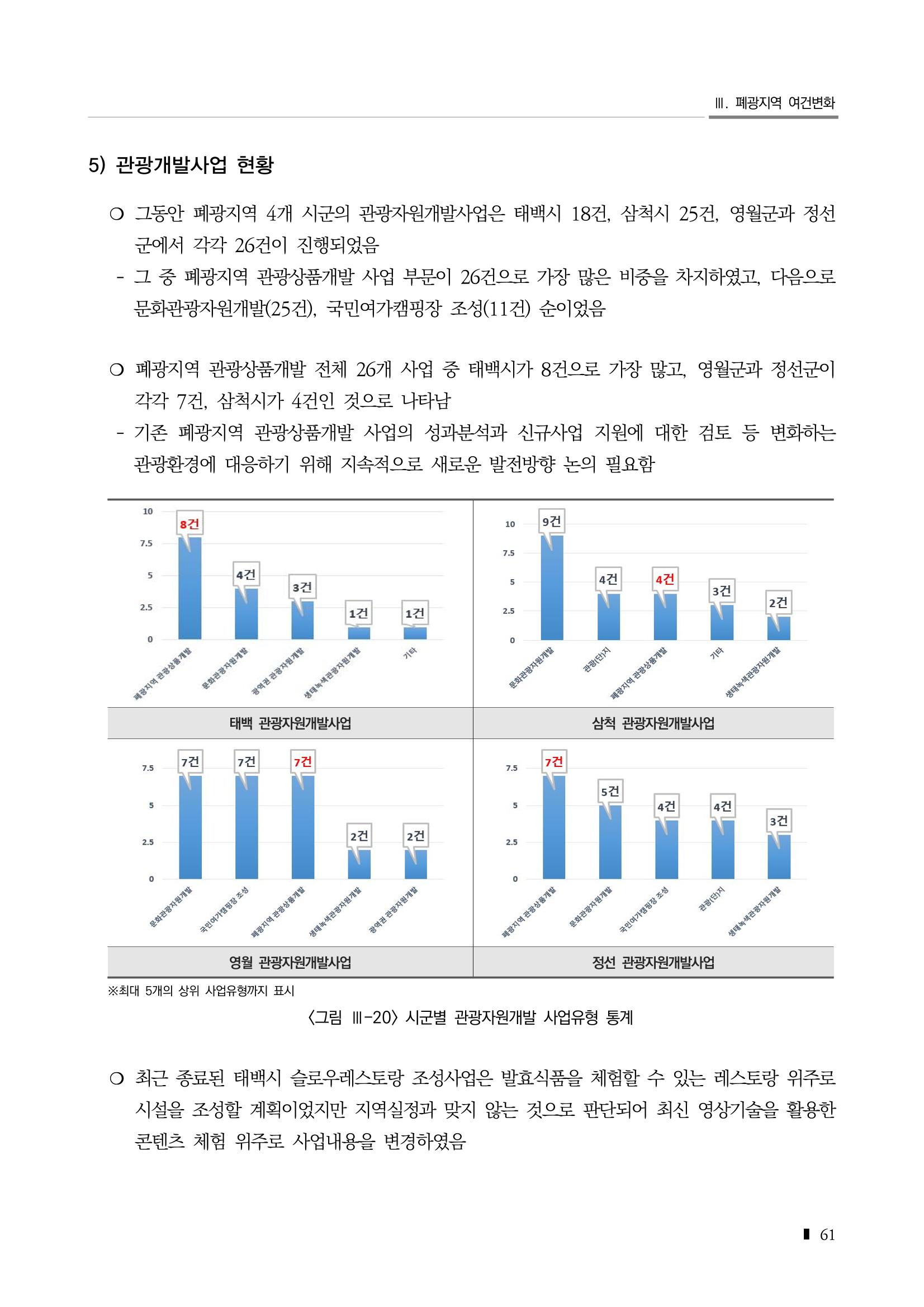 2023 한눈에 보는 탄광지역 통계 주요지표 77페이지