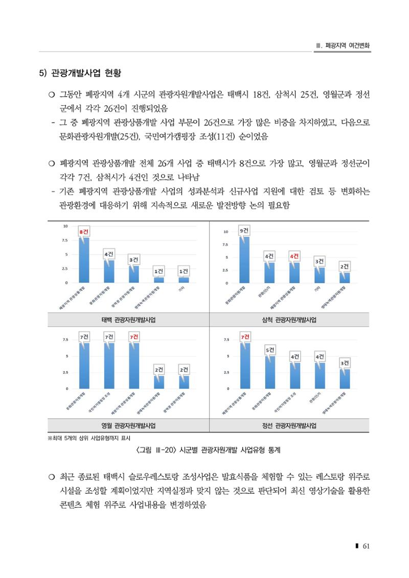 2023 한눈에 보는 탄광지역 통계 주요지표 77페이지
