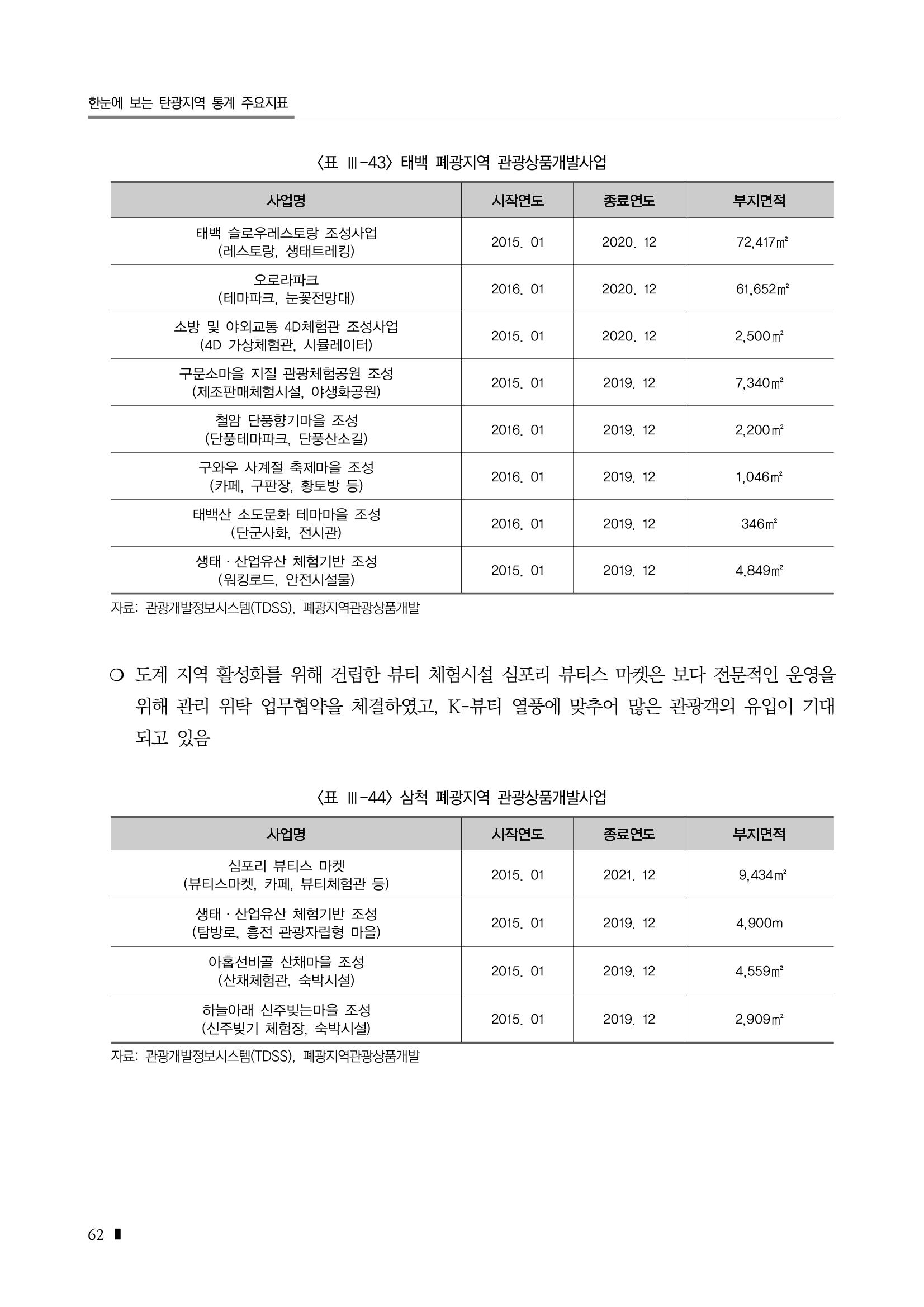 2023 한눈에 보는 탄광지역 통계 주요지표 78페이지