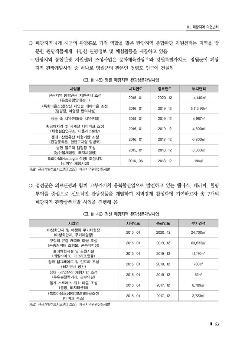 2023 한눈에 보는 탄광지역 통계 주요지표 79페이지