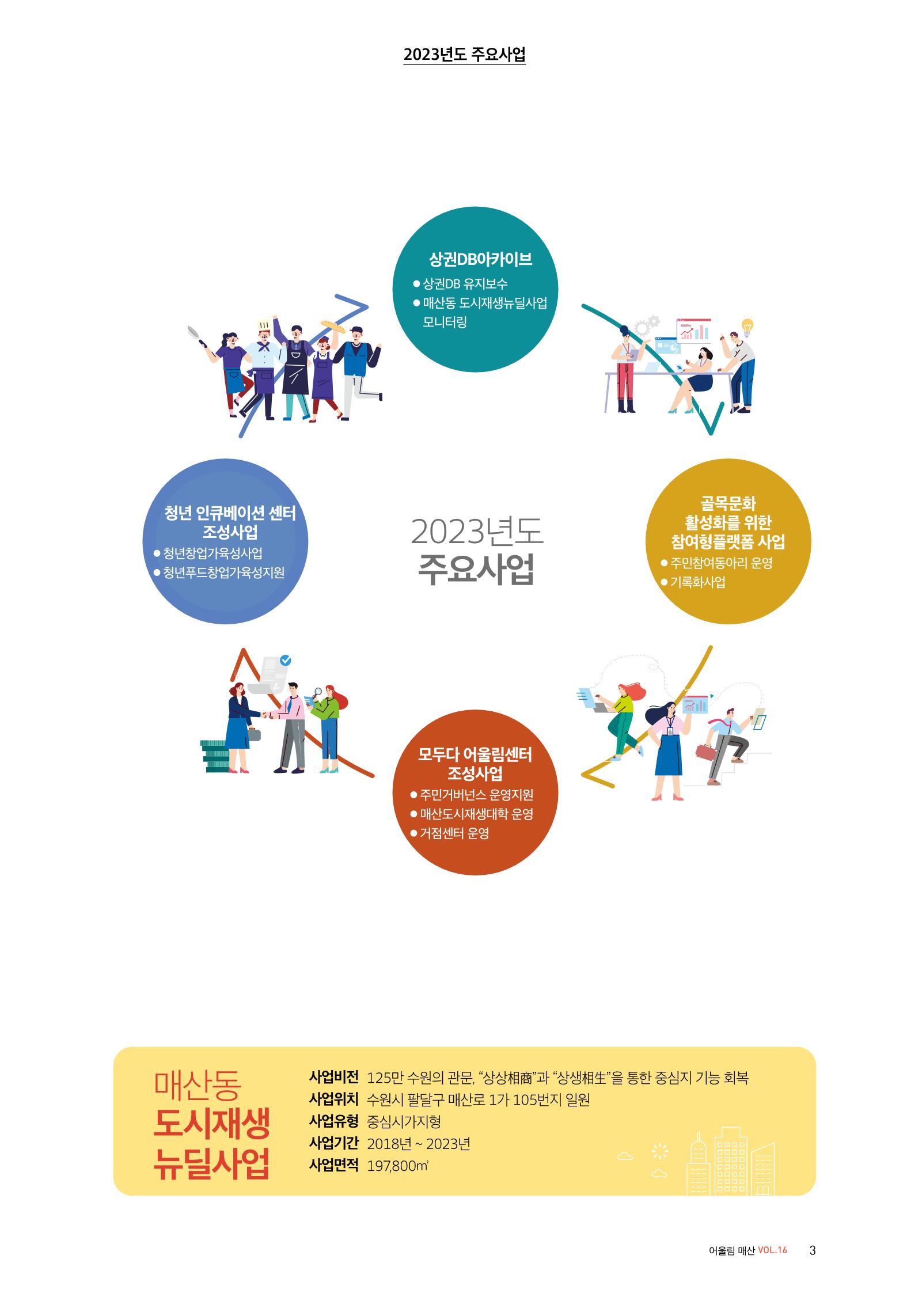 어울림 매산_소식지_16호 3페이지
