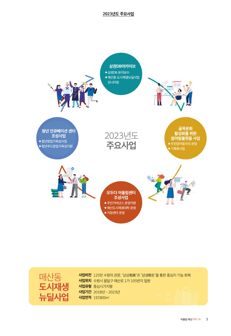 어울림 매산_소식지_16호 3페이지
