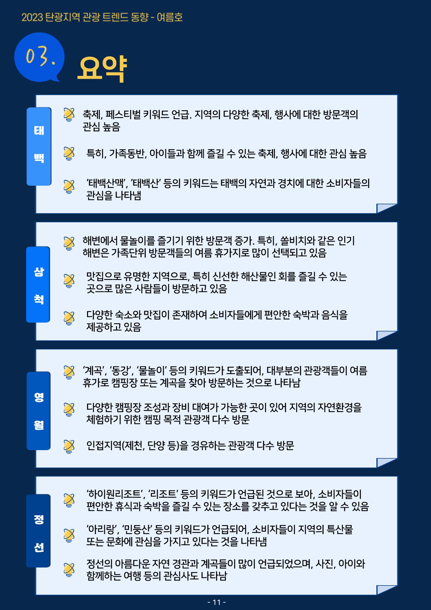 2023 탄광지역 관광 트렌드 동향(여름) 13페이지