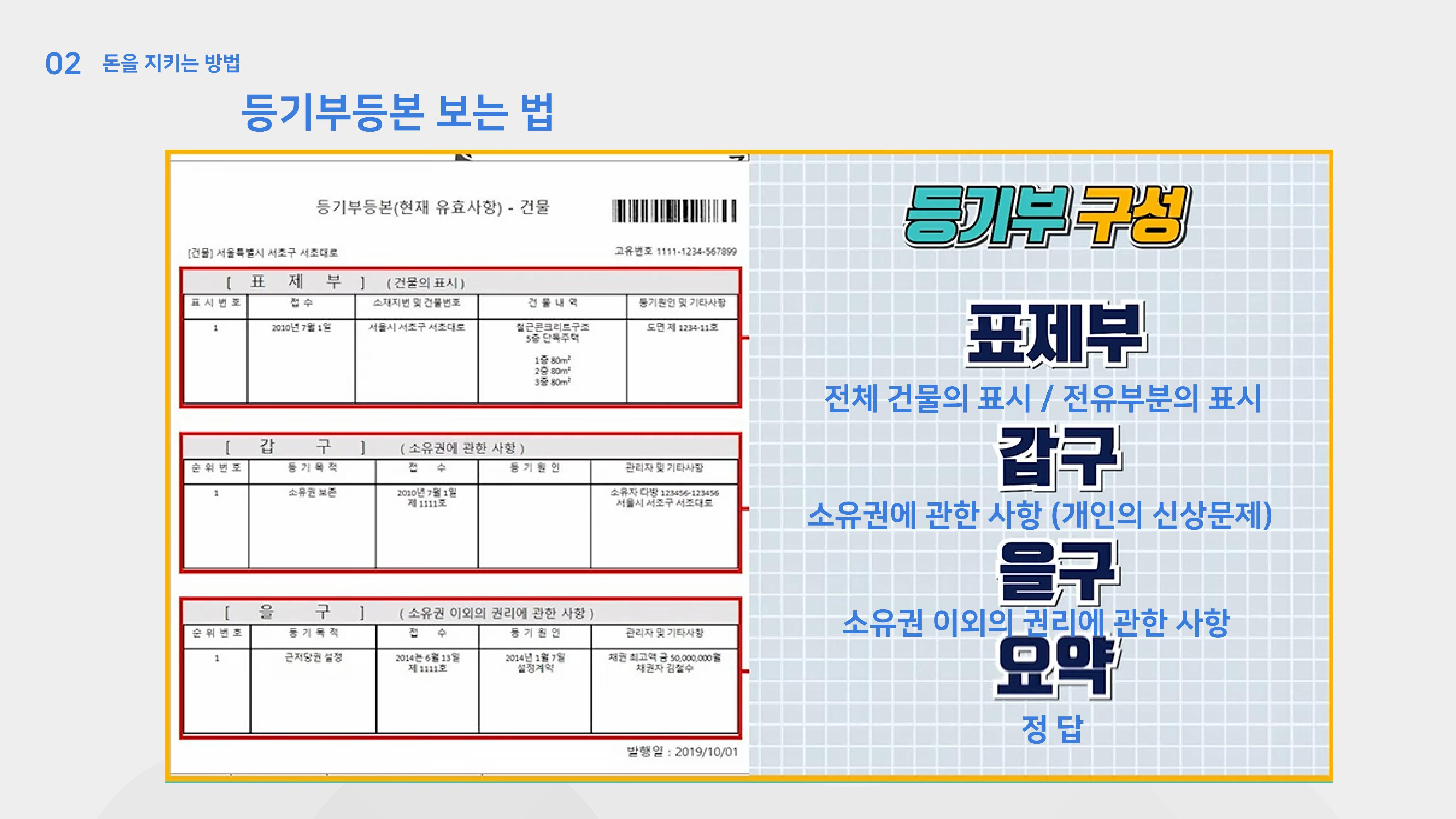 청년 부동산 교육 18페이지