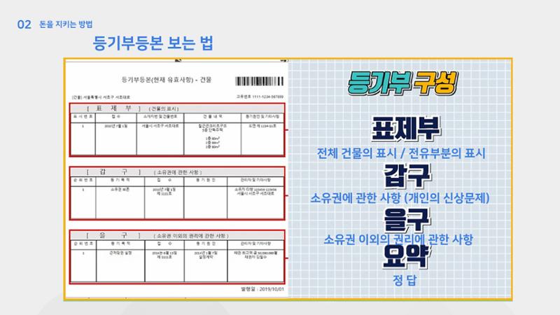 청년 부동산 교육 18페이지