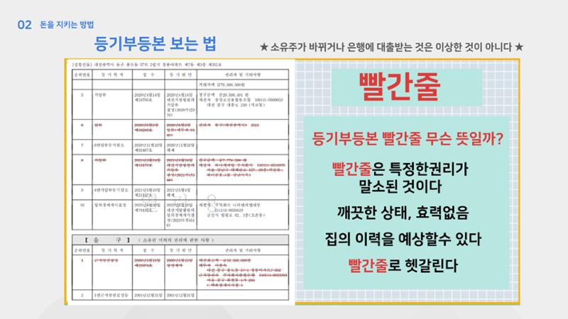 청년 부동산 교육 19페이지