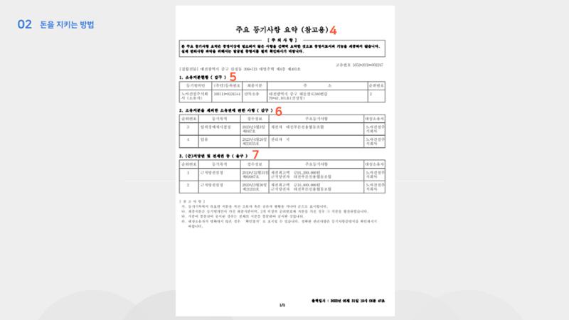 청년 부동산 교육 22페이지