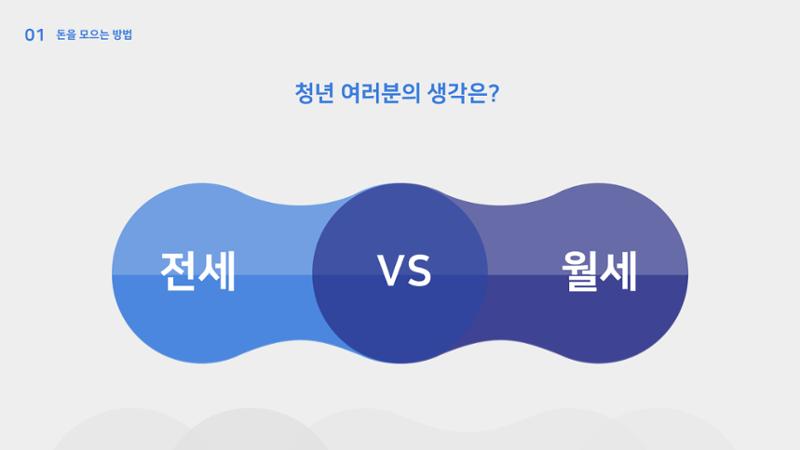 청년 부동산 교육 4페이지