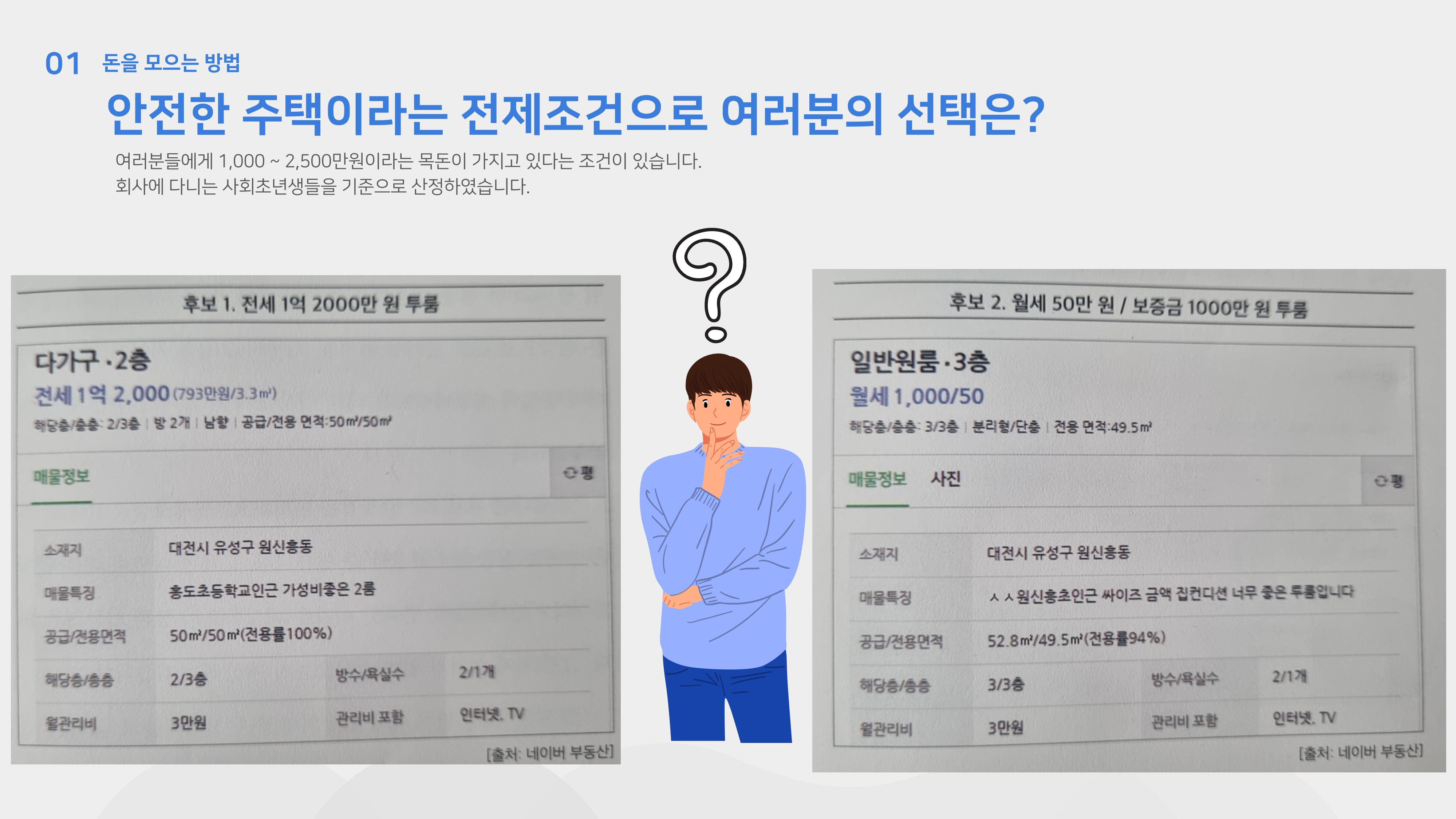 청년 부동산 교육 5페이지