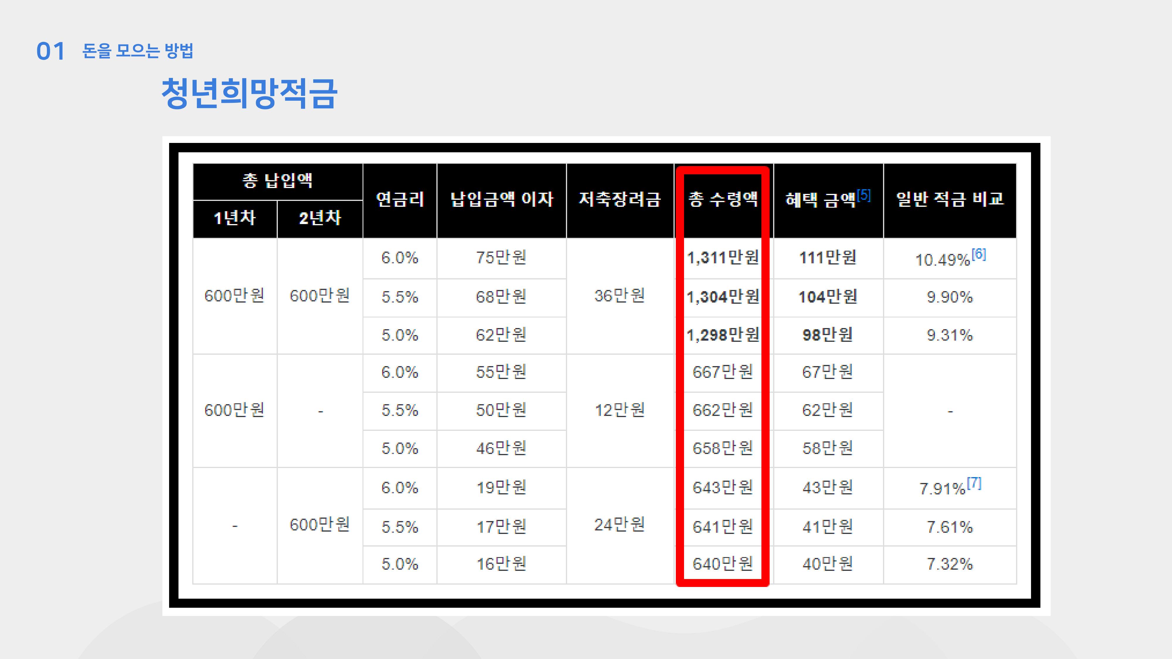 청년 부동산 교육 8페이지