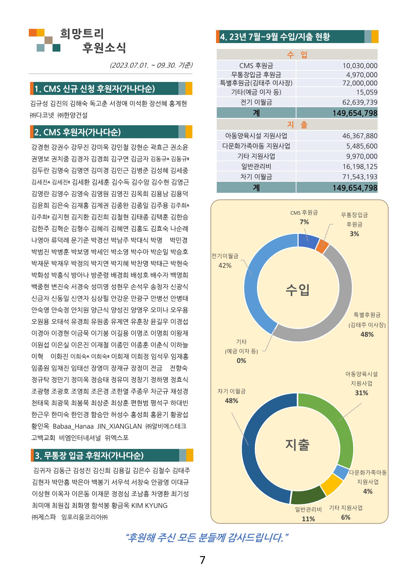 사단법인 희망트리(제6호 vol.6) 7페이지