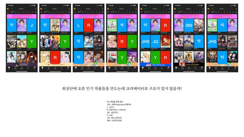 2023 제2차 열린만화포럼 in 부산 : 네이버 웹툰의 흥행 요소 비교 분석 발제문_네이버웹툰 스튜디오 제작 시스템의 크리에이티브 구조 12페이지