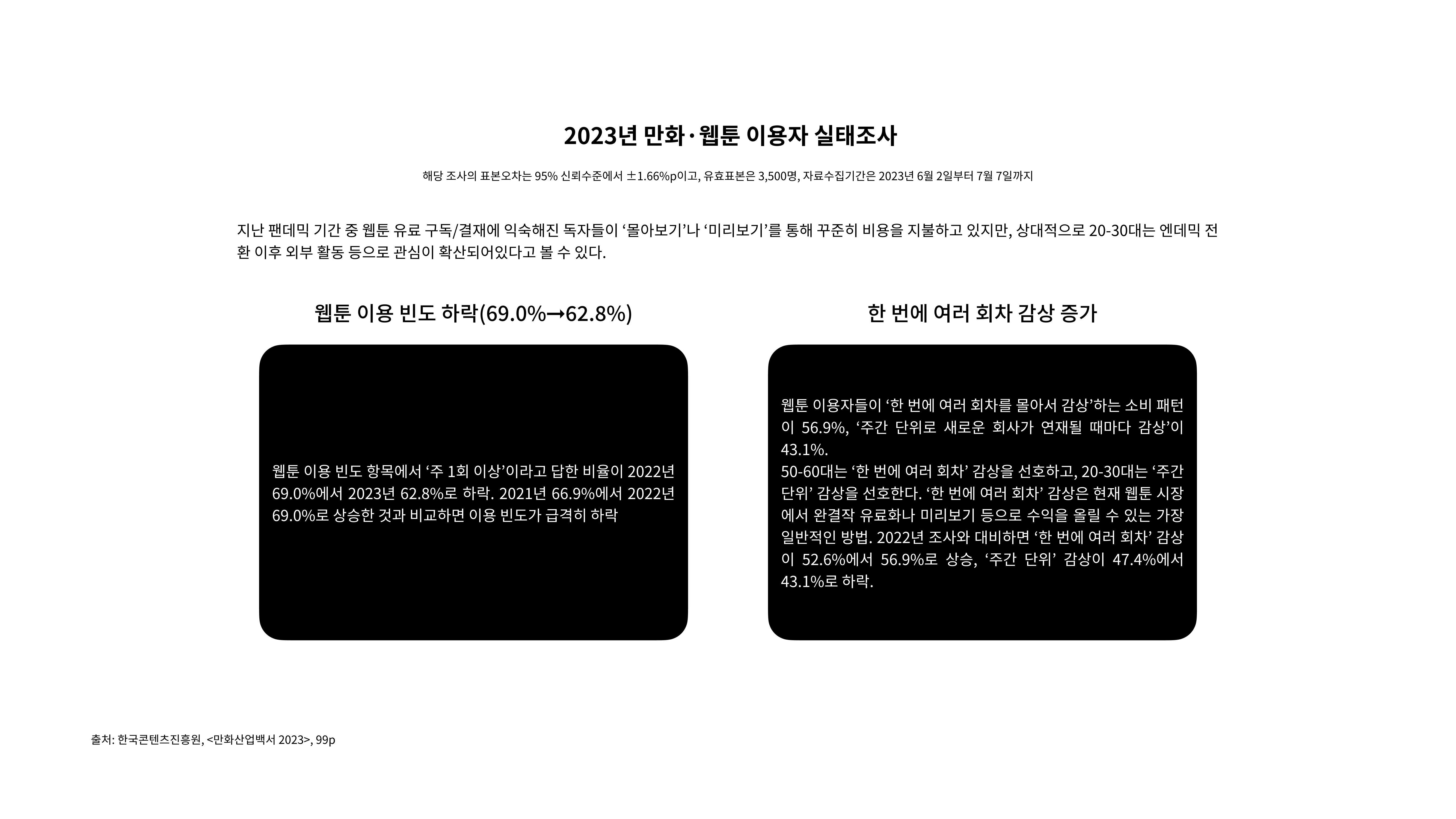 2023 제2차 열린만화포럼 in 부산 : 네이버 웹툰의 흥행 요소 비교 분석 발제문_네이버웹툰 스튜디오 제작 시스템의 크리에이티브 구조 3페이지