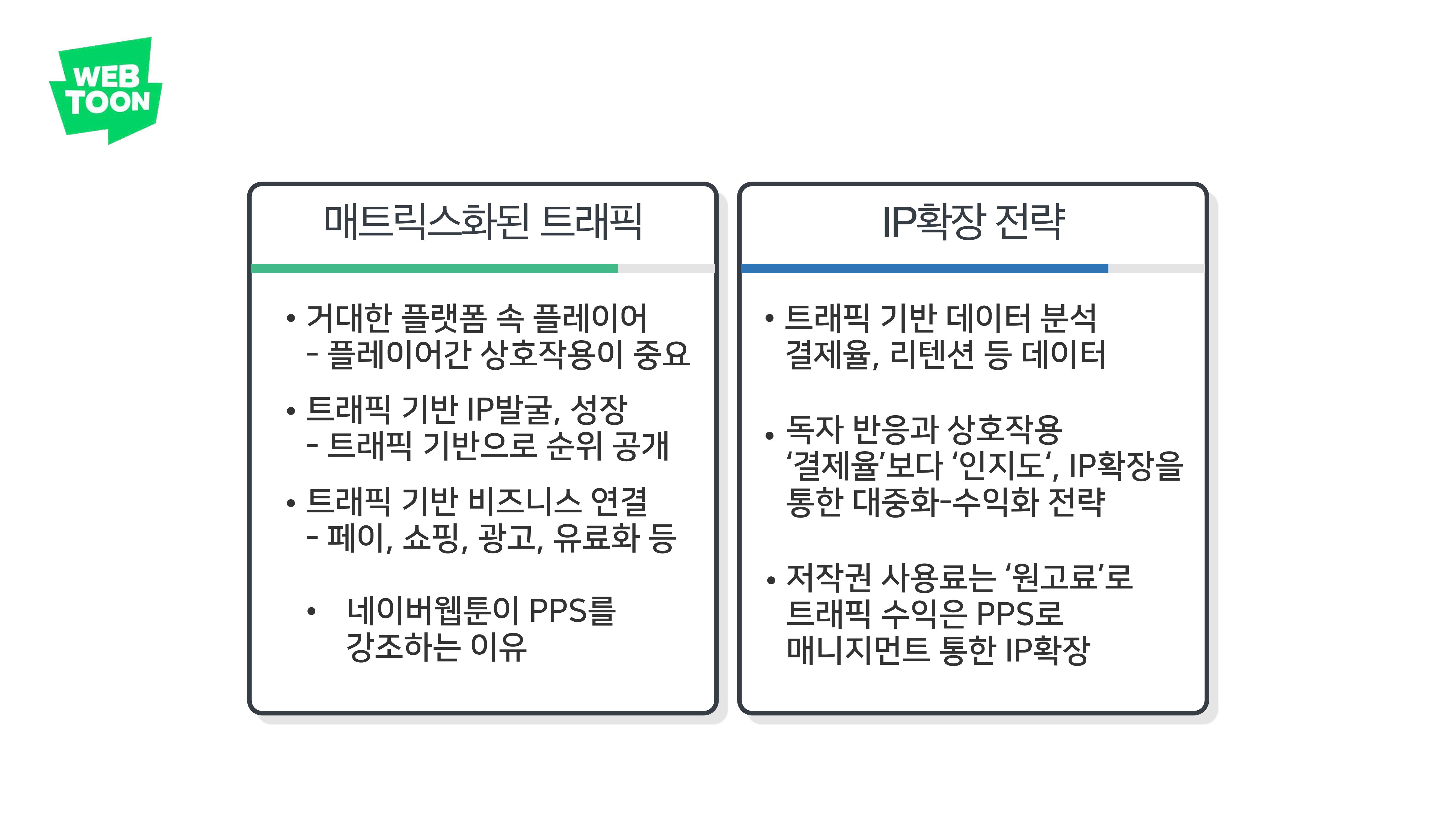 2023 제2차 열린만화포럼 in 부산 : 네이버 웹툰의 흥행 요소 비교 분석 발제문_네이버웹툰 스튜디오 제작 시스템의 크리에이티브 구조 7페이지