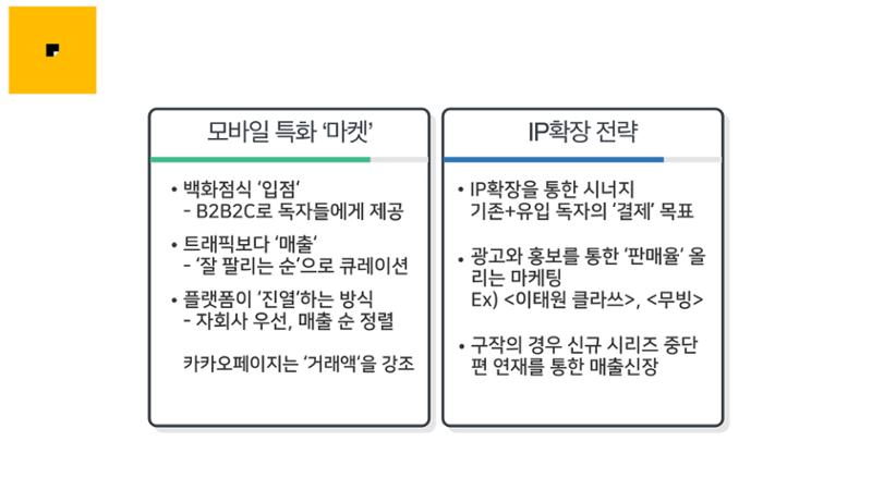 2023 제2차 열린만화포럼 in 부산 : 네이버 웹툰의 흥행 요소 비교 분석 발제문_네이버웹툰 스튜디오 제작 시스템의 크리에이티브 구조 8페이지