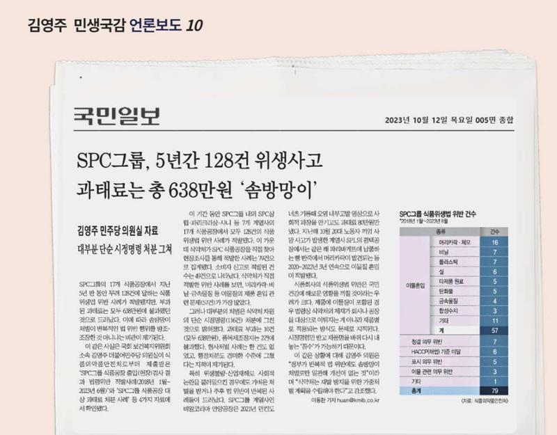 <국회의원 김영주> 2023 민생국감 언론보도 11페이지