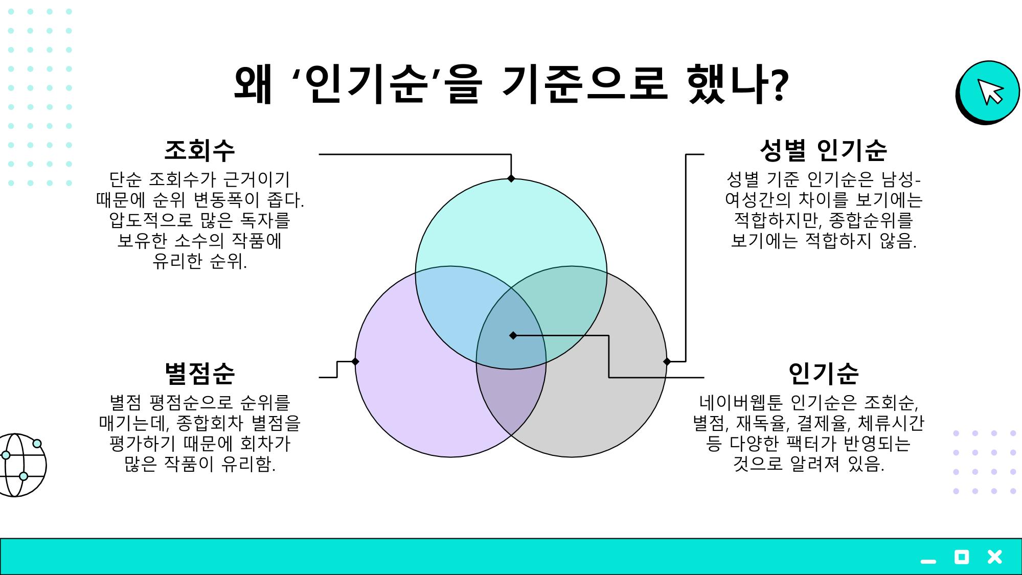 2023 제2차 열린만화포럼 in 부산 : 네이버 웹툰의 흥행 요소 비교 분석 발제문_개인 작가의 성공 요인 분석 10페이지