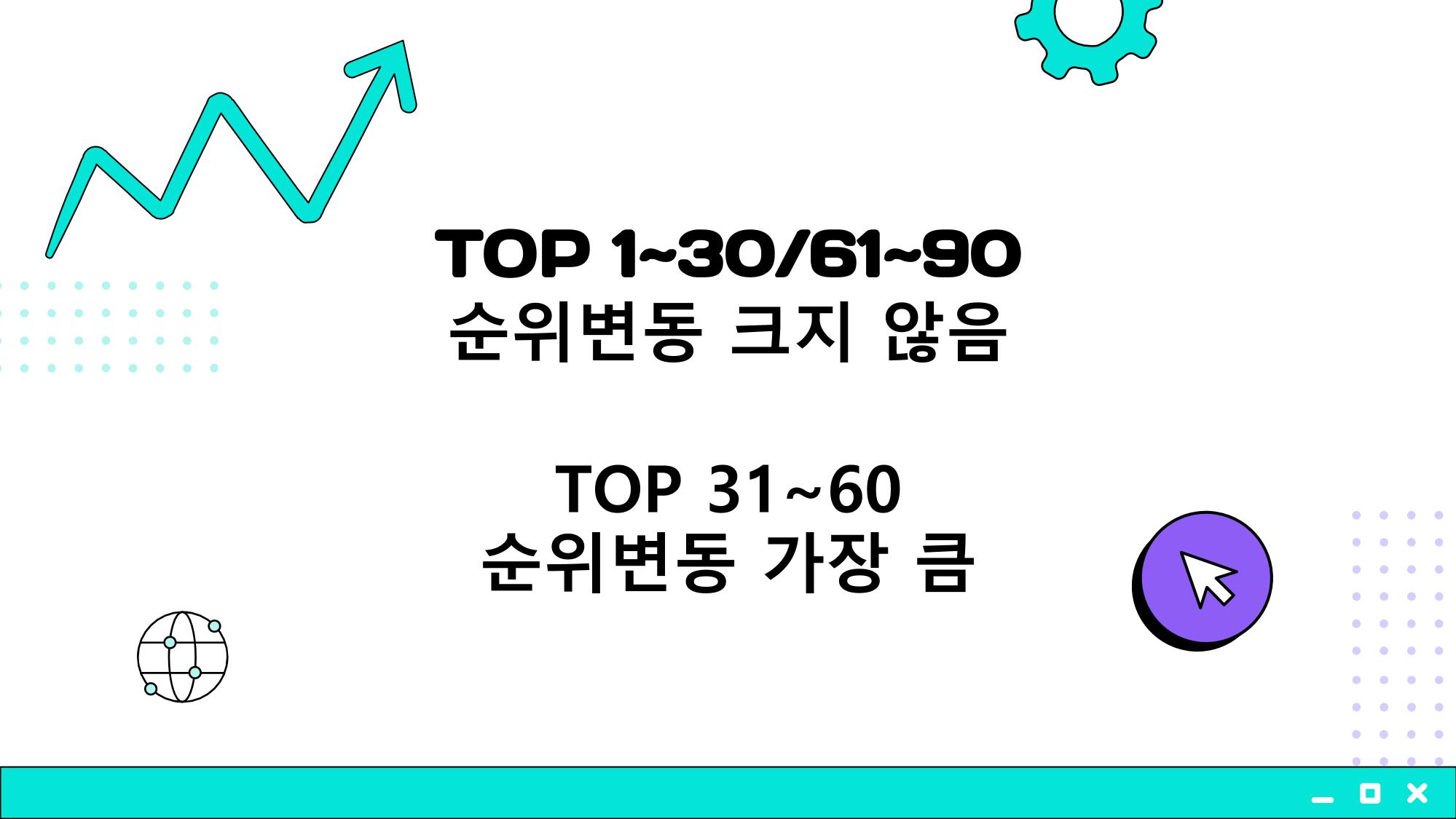 2023 제2차 열린만화포럼 in 부산 : 네이버 웹툰의 흥행 요소 비교 분석 발제문_개인 작가의 성공 요인 분석 20페이지