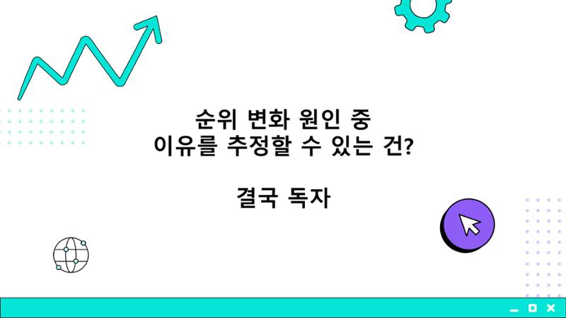 2023 제2차 열린만화포럼 in 부산 : 네이버 웹툰의 흥행 요소 비교 분석 발제문_개인 작가의 성공 요인 분석 21페이지