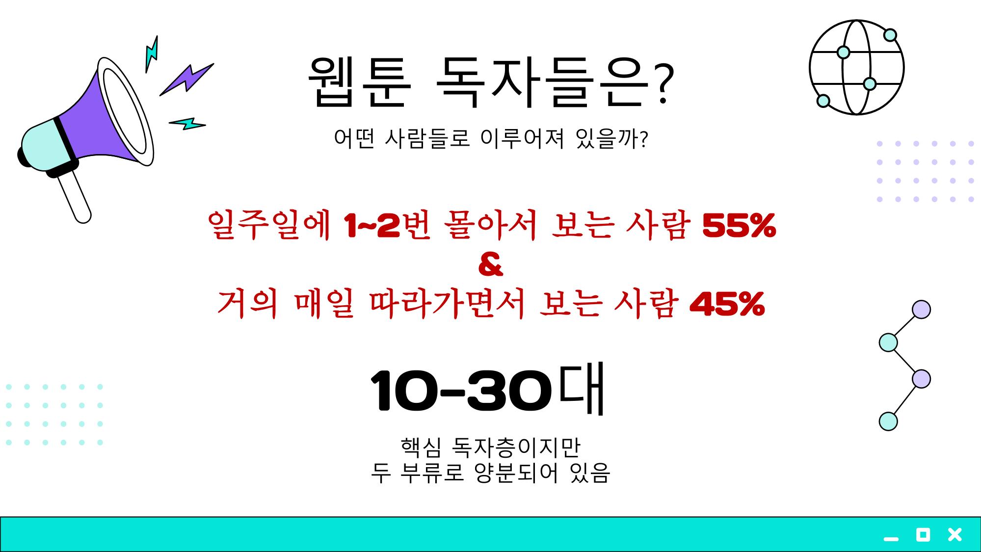 2023 제2차 열린만화포럼 in 부산 : 네이버 웹툰의 흥행 요소 비교 분석 발제문_개인 작가의 성공 요인 분석 24페이지