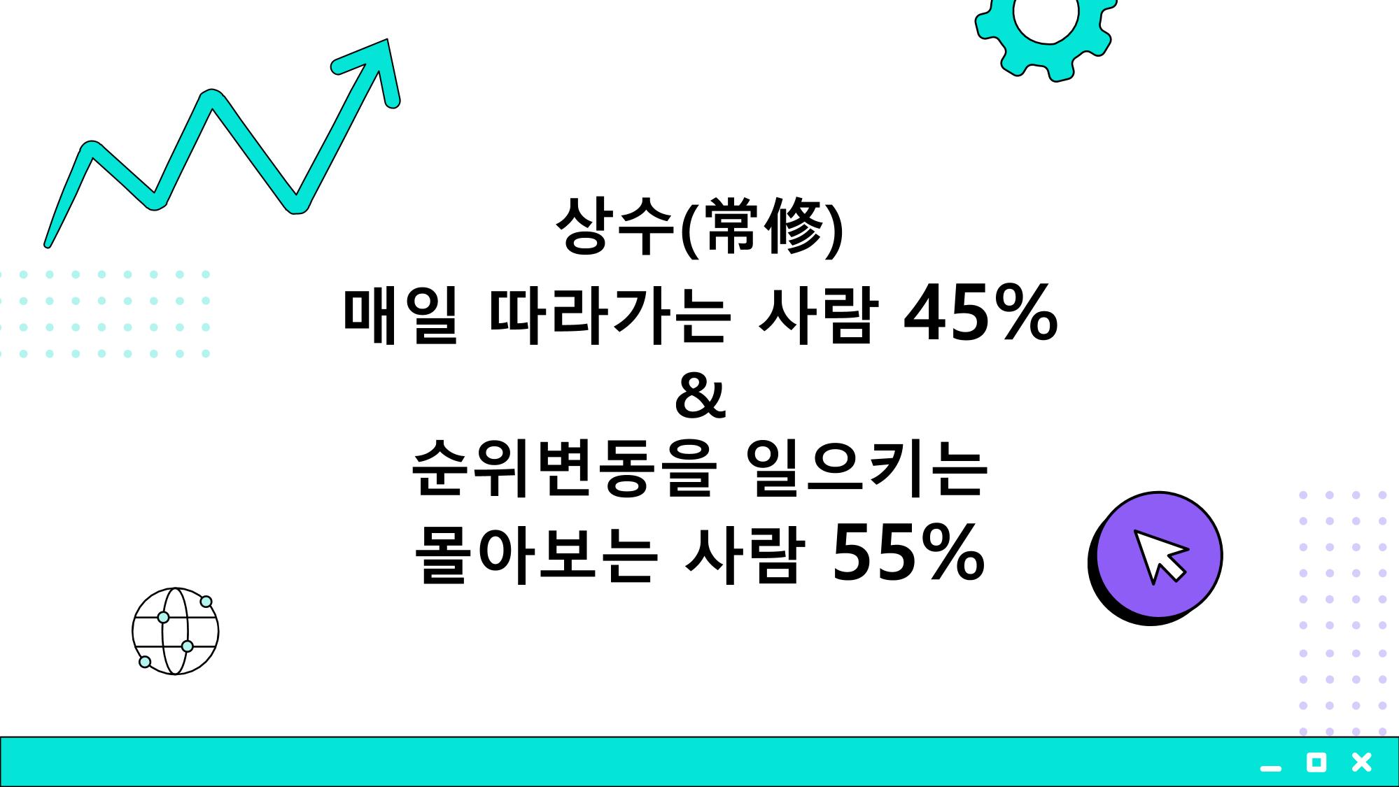 2023 제2차 열린만화포럼 in 부산 : 네이버 웹툰의 흥행 요소 비교 분석 발제문_개인 작가의 성공 요인 분석 25페이지