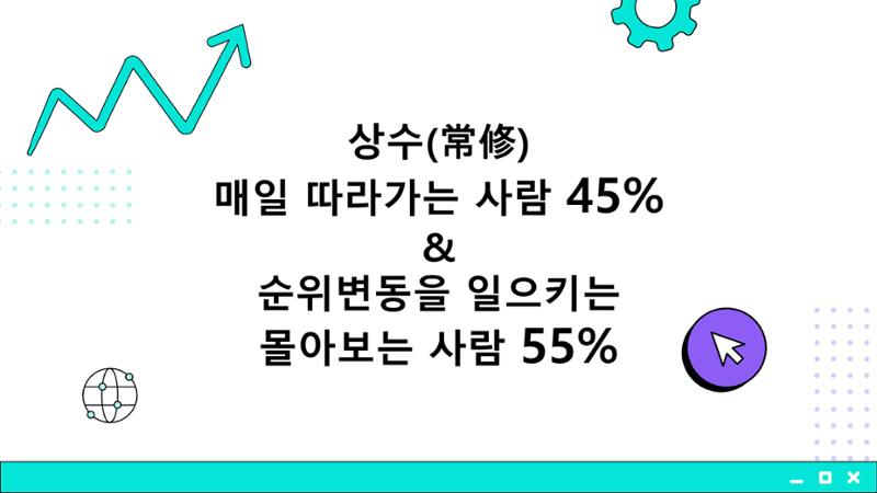 2023 제2차 열린만화포럼 in 부산 : 네이버 웹툰의 흥행 요소 비교 분석 발제문_개인 작가의 성공 요인 분석 25페이지