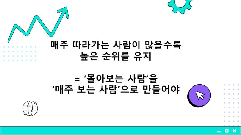 2023 제2차 열린만화포럼 in 부산 : 네이버 웹툰의 흥행 요소 비교 분석 발제문_개인 작가의 성공 요인 분석 26페이지