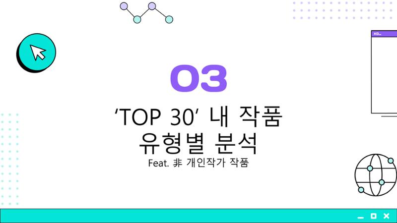 2023 제2차 열린만화포럼 in 부산 : 네이버 웹툰의 흥행 요소 비교 분석 발제문_개인 작가의 성공 요인 분석 27페이지