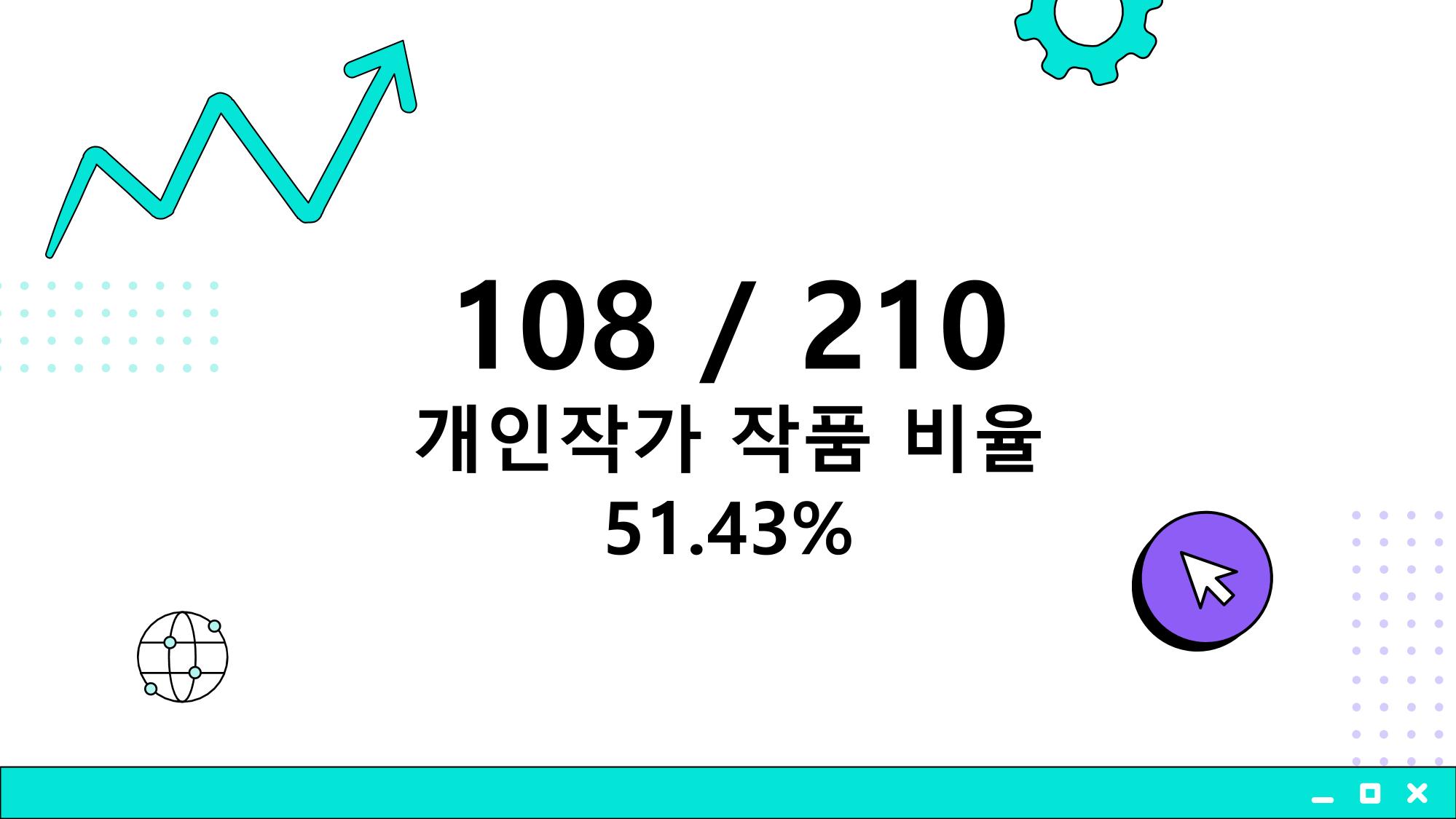 2023 제2차 열린만화포럼 in 부산 : 네이버 웹툰의 흥행 요소 비교 분석 발제문_개인 작가의 성공 요인 분석 28페이지