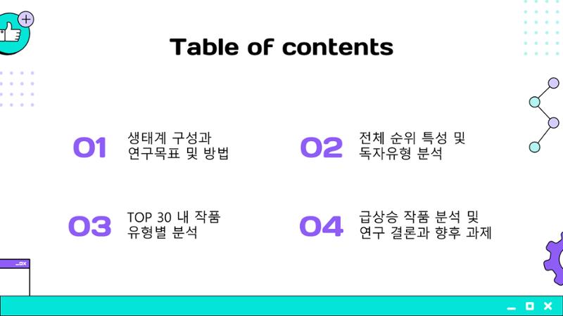 2023 제2차 열린만화포럼 in 부산 : 네이버 웹툰의 흥행 요소 비교 분석 발제문_개인 작가의 성공 요인 분석 3페이지