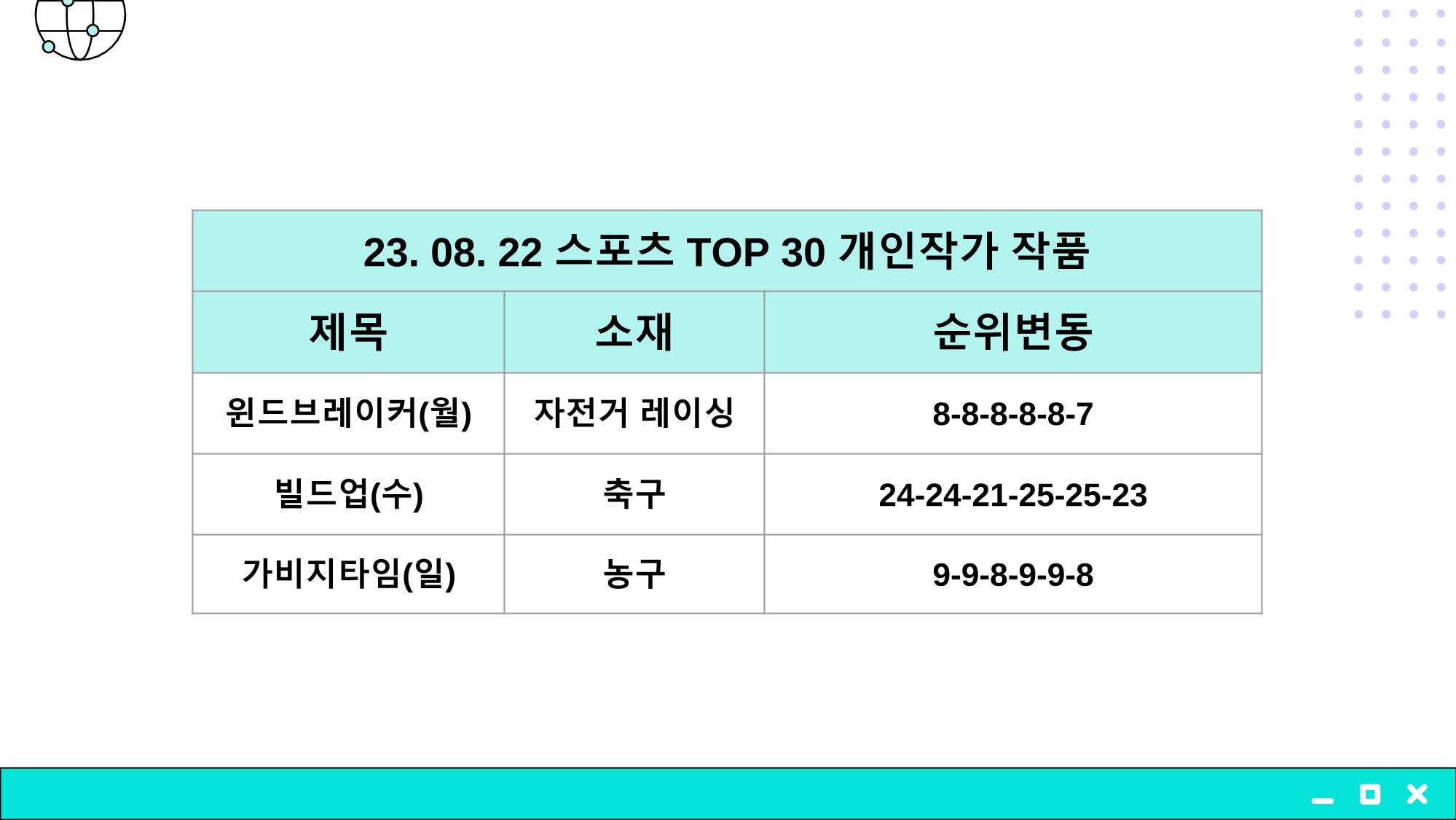 2023 제2차 열린만화포럼 in 부산 : 네이버 웹툰의 흥행 요소 비교 분석 발제문_개인 작가의 성공 요인 분석 39페이지