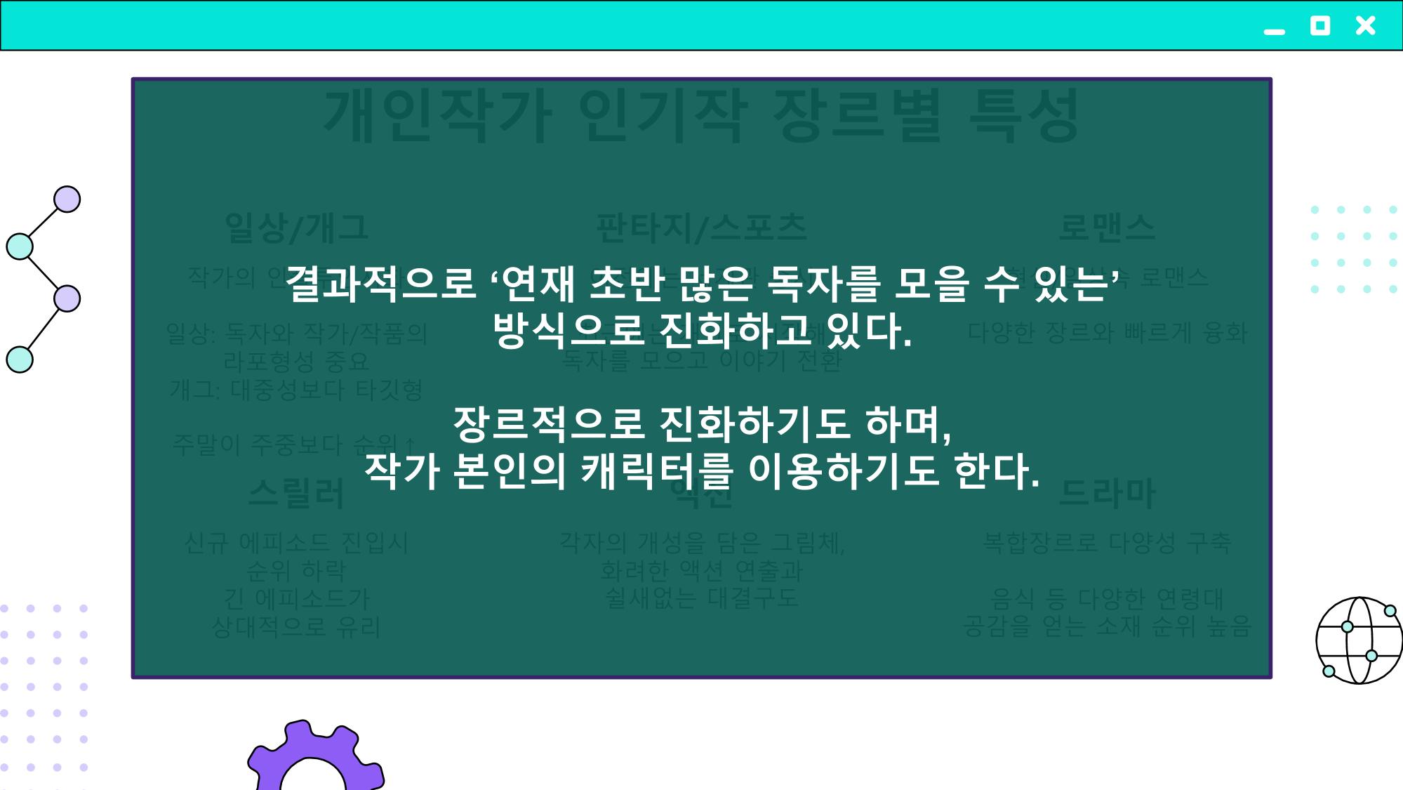 2023 제2차 열린만화포럼 in 부산 : 네이버 웹툰의 흥행 요소 비교 분석 발제문_개인 작가의 성공 요인 분석 41페이지