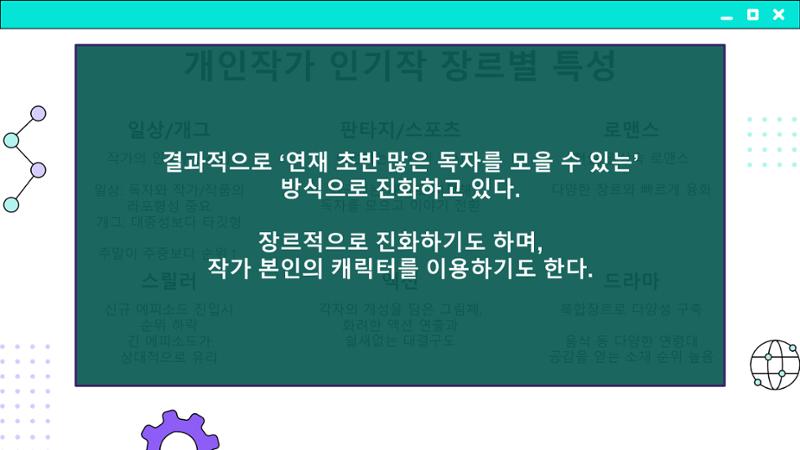 2023 제2차 열린만화포럼 in 부산 : 네이버 웹툰의 흥행 요소 비교 분석 발제문_개인 작가의 성공 요인 분석 41페이지