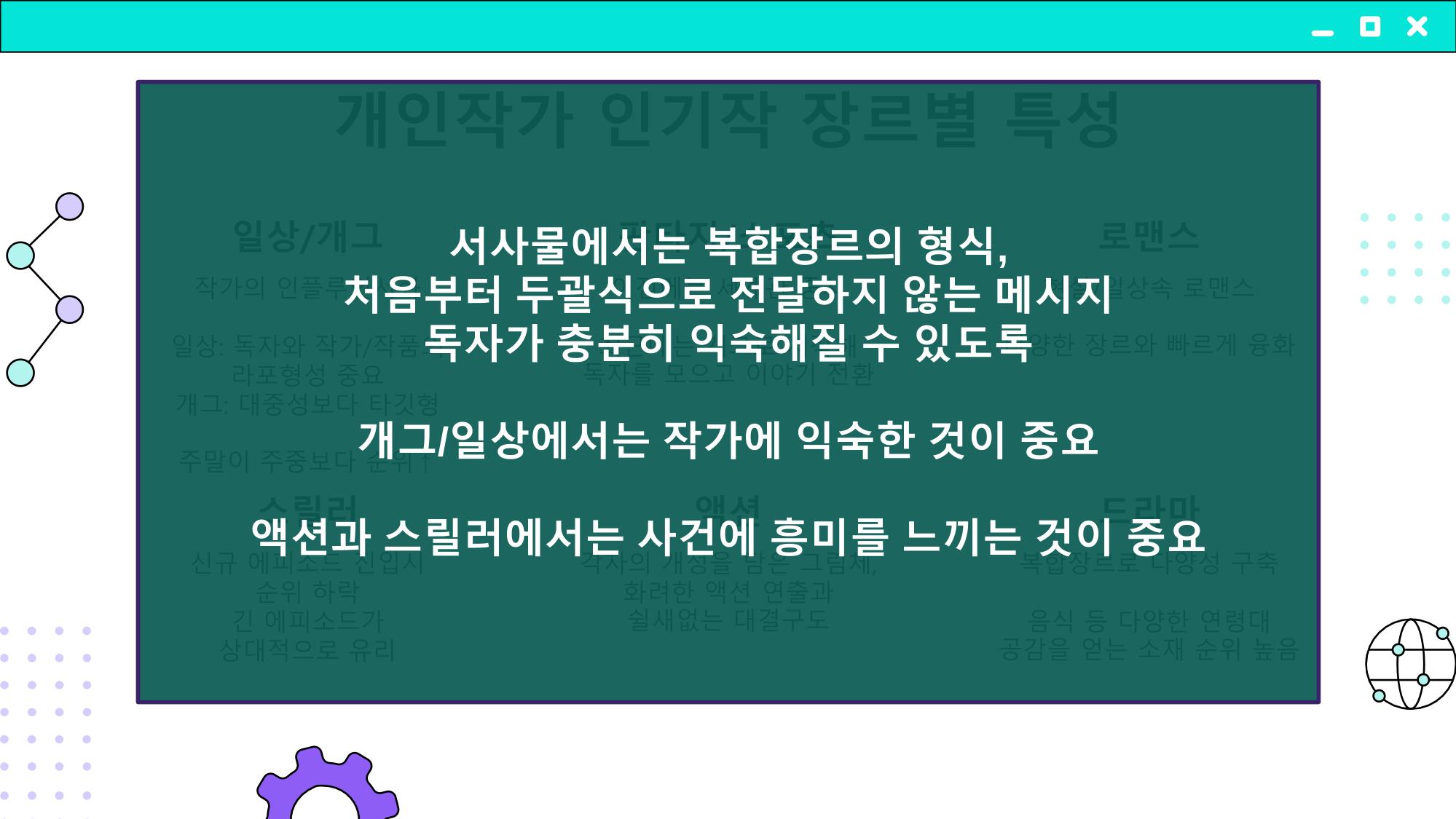 2023 제2차 열린만화포럼 in 부산 : 네이버 웹툰의 흥행 요소 비교 분석 발제문_개인 작가의 성공 요인 분석 42페이지