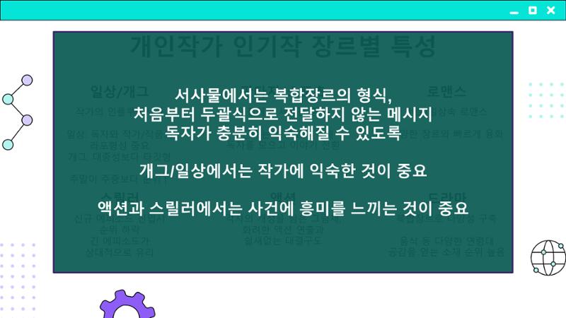 2023 제2차 열린만화포럼 in 부산 : 네이버 웹툰의 흥행 요소 비교 분석 발제문_개인 작가의 성공 요인 분석 42페이지