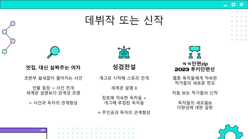 2023 제2차 열린만화포럼 in 부산 : 네이버 웹툰의 흥행 요소 비교 분석 발제문_개인 작가의 성공 요인 분석 48페이지