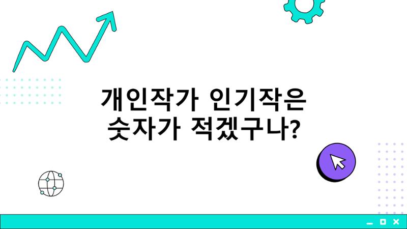 2023 제2차 열린만화포럼 in 부산 : 네이버 웹툰의 흥행 요소 비교 분석 발제문_개인 작가의 성공 요인 분석 7페이지