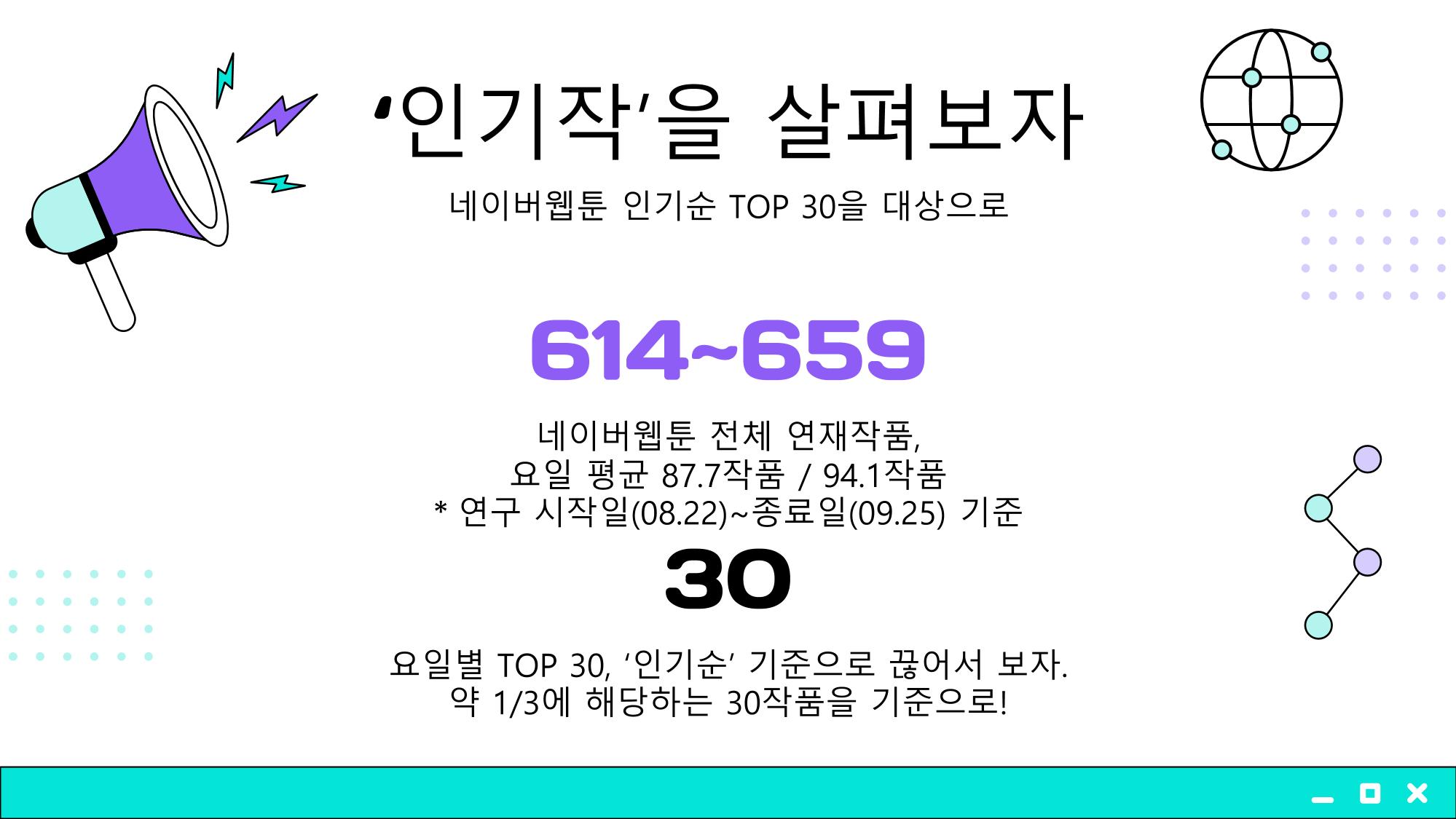 2023 제2차 열린만화포럼 in 부산 : 네이버 웹툰의 흥행 요소 비교 분석 발제문_개인 작가의 성공 요인 분석 8페이지