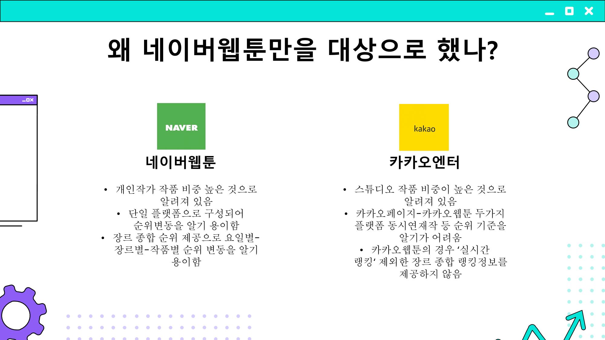 2023 제2차 열린만화포럼 in 부산 : 네이버 웹툰의 흥행 요소 비교 분석 발제문_개인 작가의 성공 요인 분석 9페이지