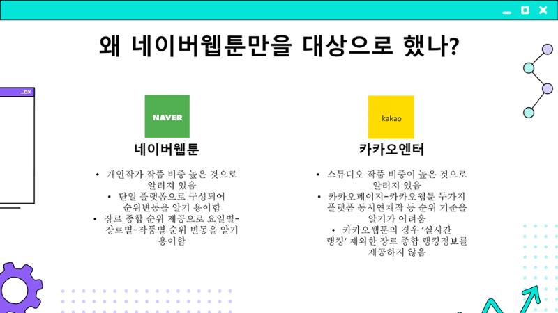 2023 제2차 열린만화포럼 in 부산 : 네이버 웹툰의 흥행 요소 비교 분석 발제문_개인 작가의 성공 요인 분석 9페이지