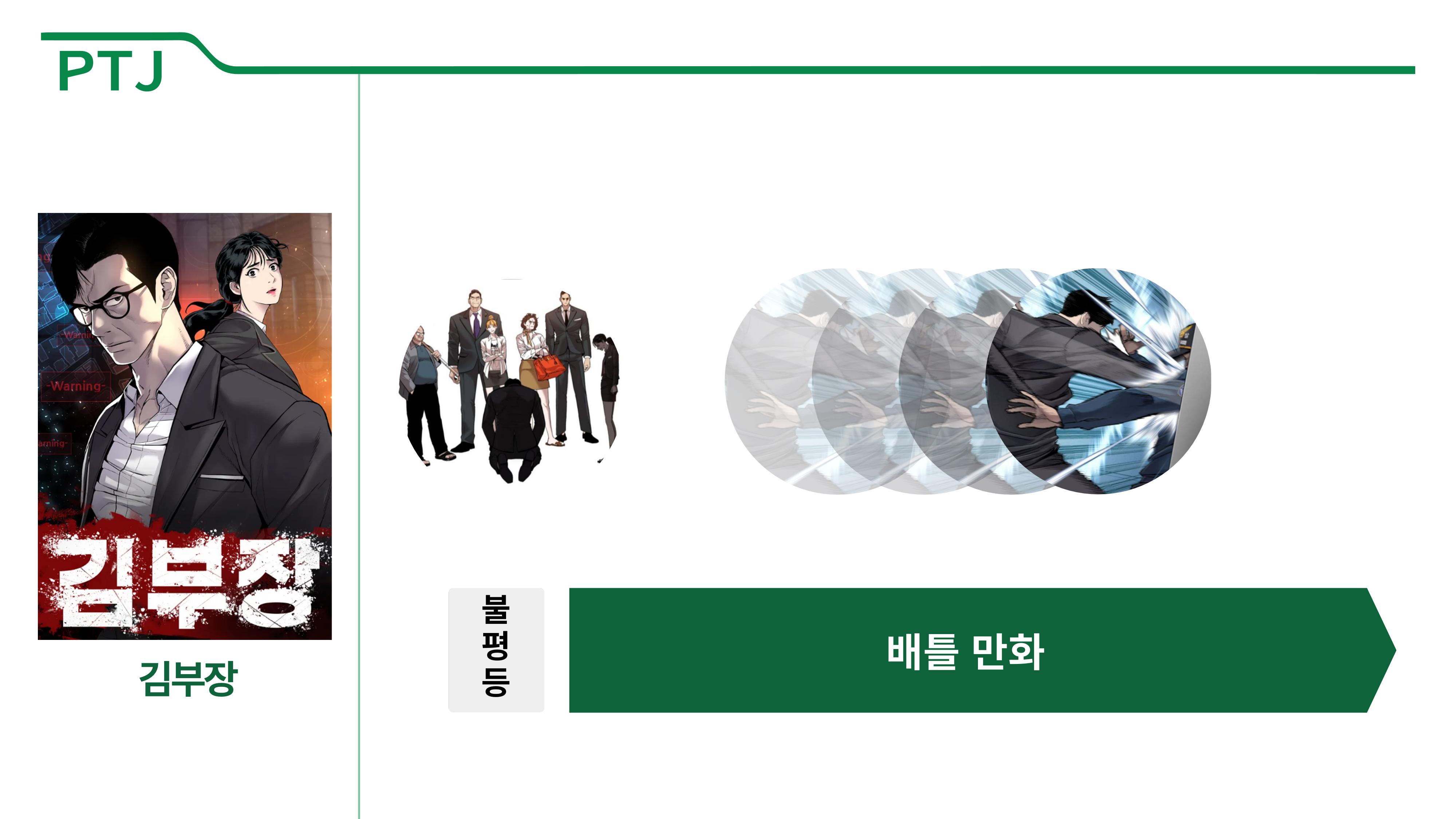 2023 제2차 열린만화포럼 in 부산 : 네이버 웹툰의 흥행 요소 비교 분석 발제문_박태준 일진만화의 구조와 가치 20페이지