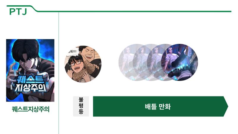 2023 제2차 열린만화포럼 in 부산 : 네이버 웹툰의 흥행 요소 비교 분석 발제문_박태준 일진만화의 구조와 가치 21페이지