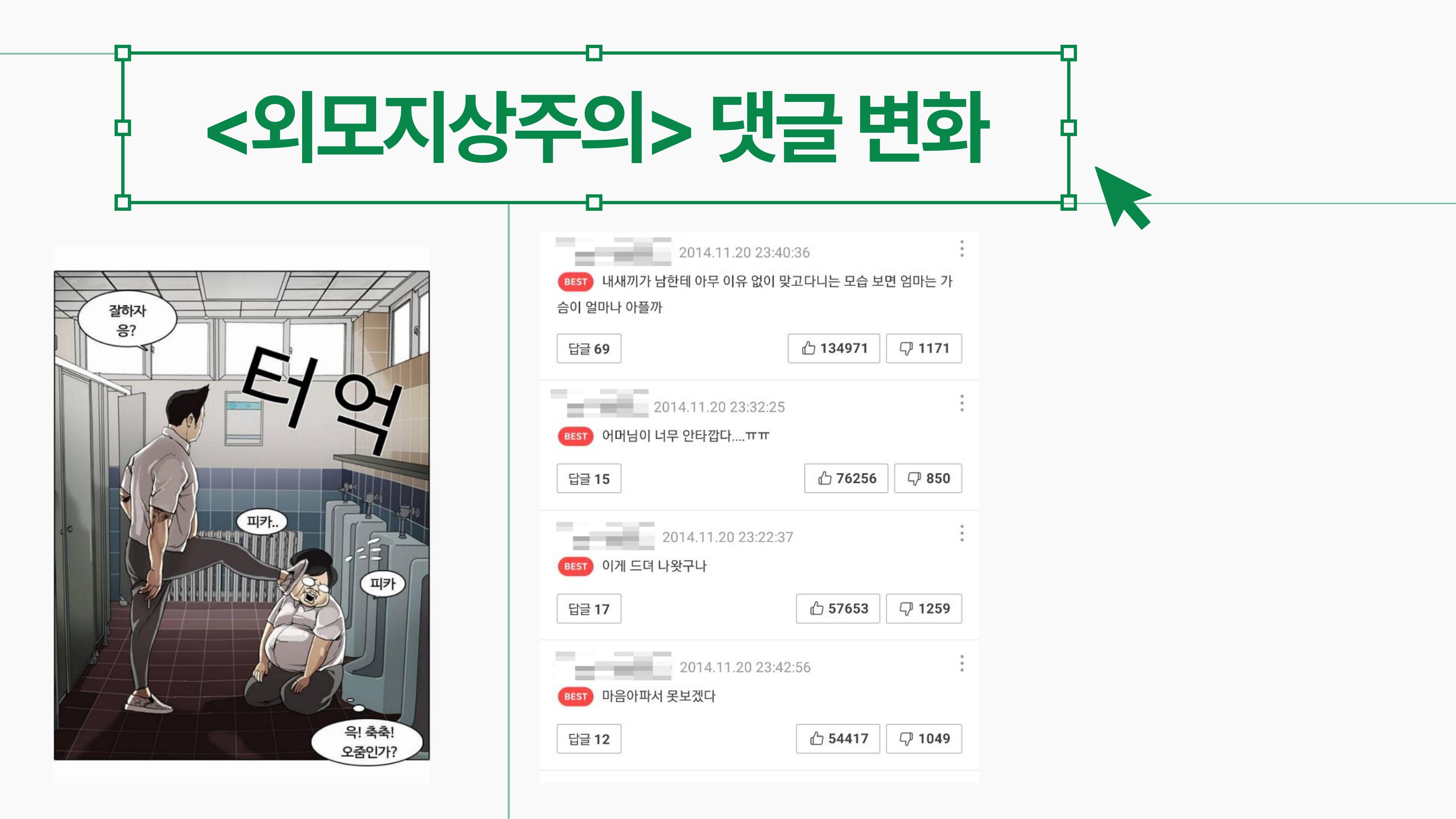 2023 제2차 열린만화포럼 in 부산 : 네이버 웹툰의 흥행 요소 비교 분석 발제문_박태준 일진만화의 구조와 가치 29페이지